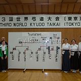 3rdSekaiTaikai Awards_20180425_0069 CPR.jpg